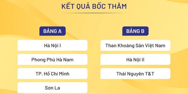 Lịch thi đấu mới nhất vừa được cập nhật