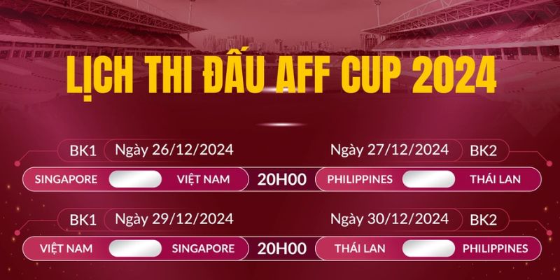 Bán Kết AFF Cup 2024 - Hành Trình Tới Cup Vô Địch Của Việt Nam