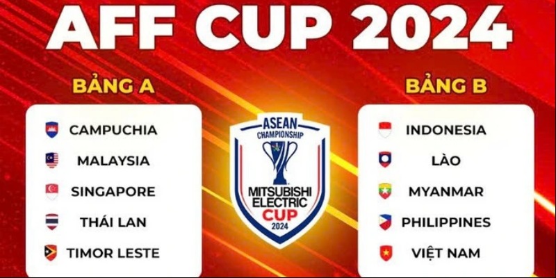 Thông tin AFF cup 2024 được cập nhật chi tiết và chính xác nhất